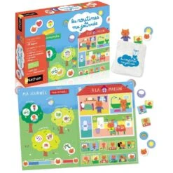 Nathan LES ROUTINES DE MA JOURNÉE